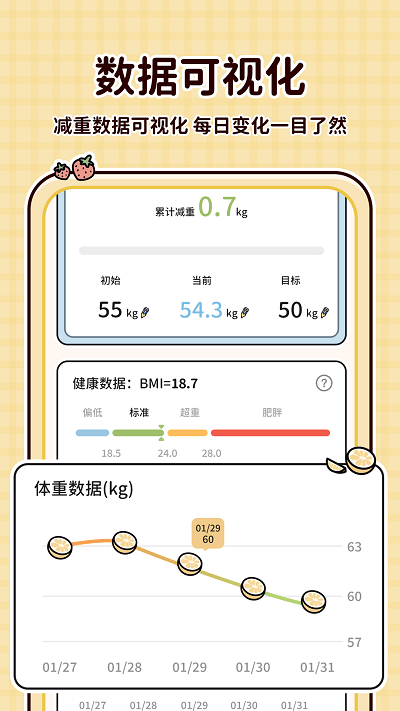 喵喵轻断食软件截图