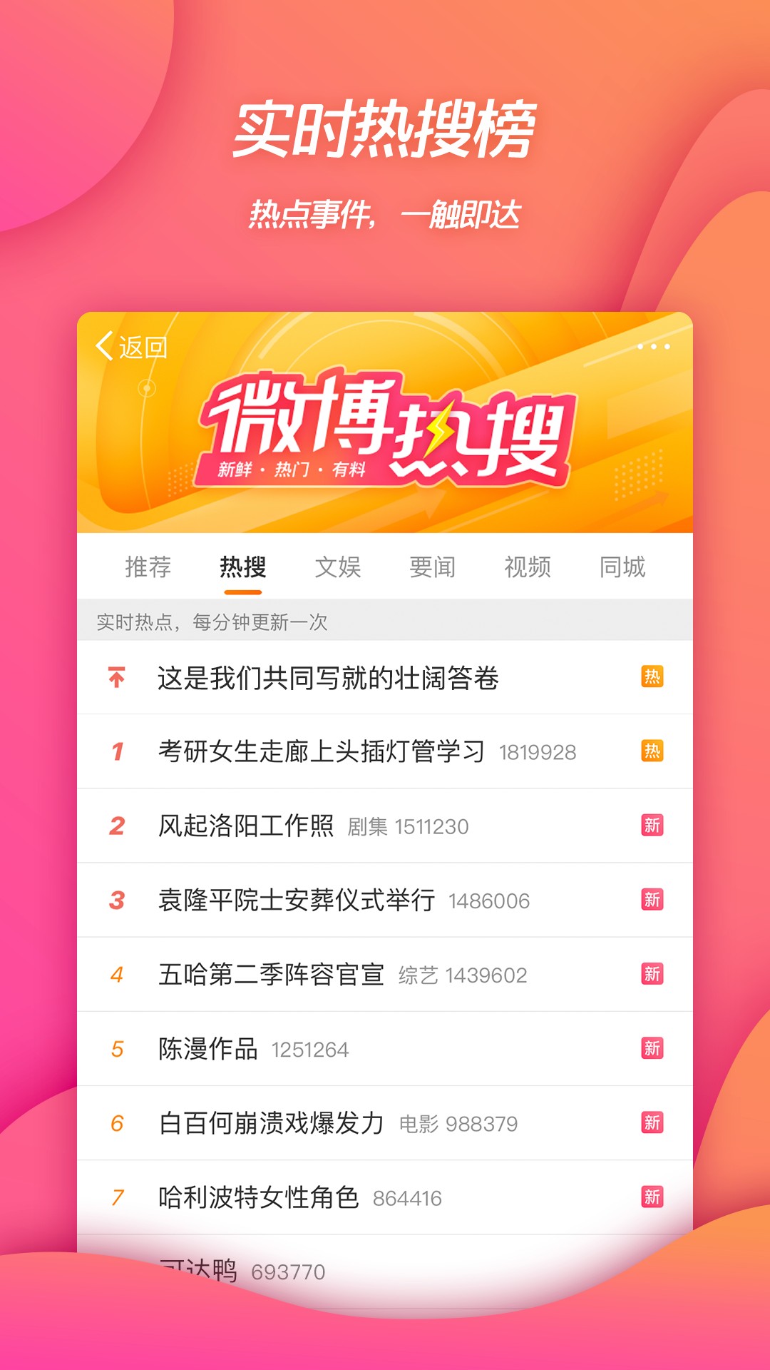 新浪微博软件截图