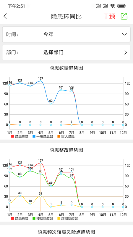 微安全软件截图