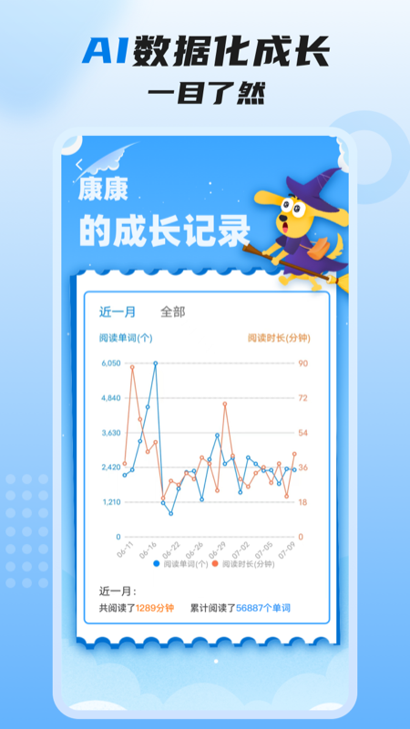 适趣高阶英语软件截图