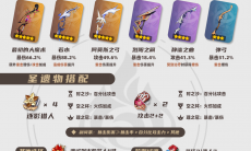 原神林尼怎么玩