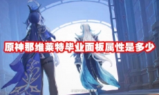 原神那维莱特毕业面板属性是多少