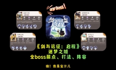 剑与远征启程迷梦之域boss怎么打