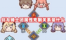 剑与骑士团属性克制关系是什么