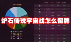 炉石传说宇宙战怎么留牌