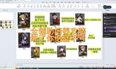 新月同行哪些辅助值得培养