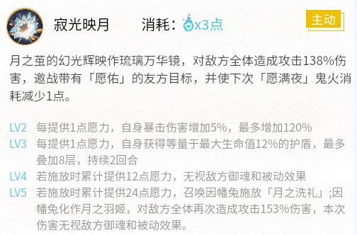 阴阳师因幡辉夜姬御魂带什么