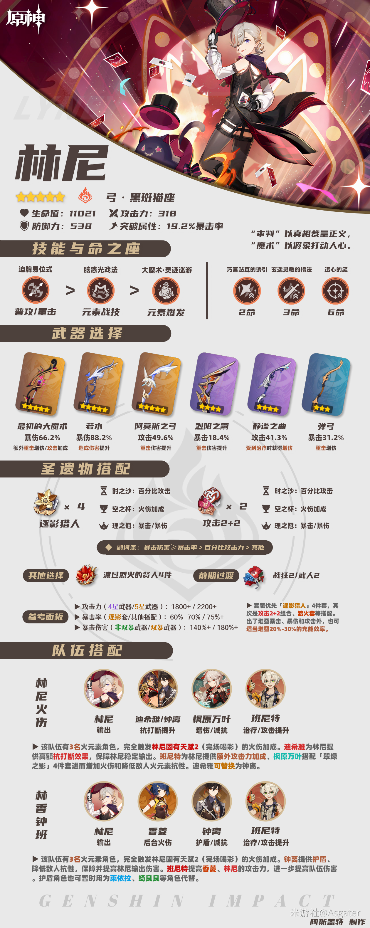 原神林尼怎么玩