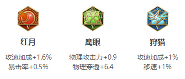 王者荣耀马可波罗怎么玩