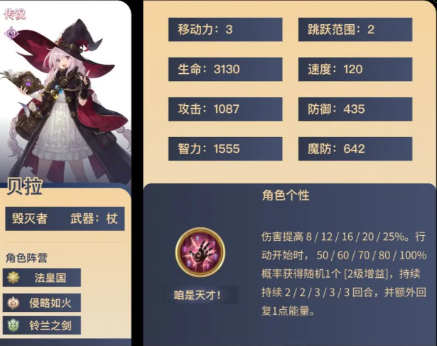 铃兰之剑传说英雄有哪些