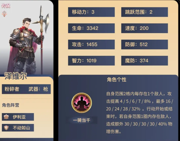 铃兰之剑传说英雄有哪些