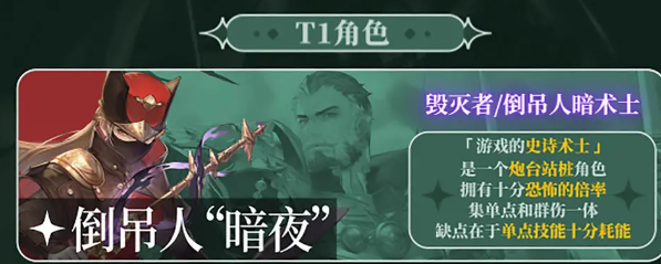 铃兰之剑哪些英雄强
