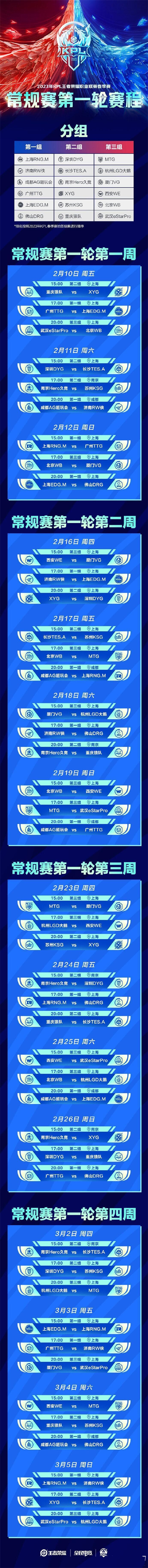 王者荣耀2024春季赛赛程表