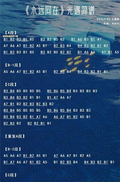 光遇潮鸣数字简谱是什么