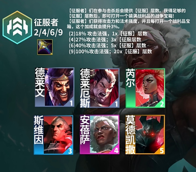 云顶之弈s13羁绊有哪些